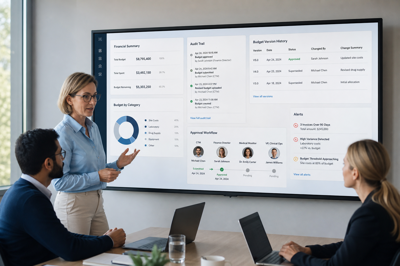 Clinical Trial Budget Interface with Team Discussion
