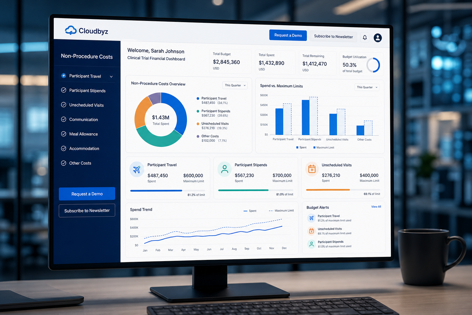 Digital Financial Dashboard For Clinical Trials