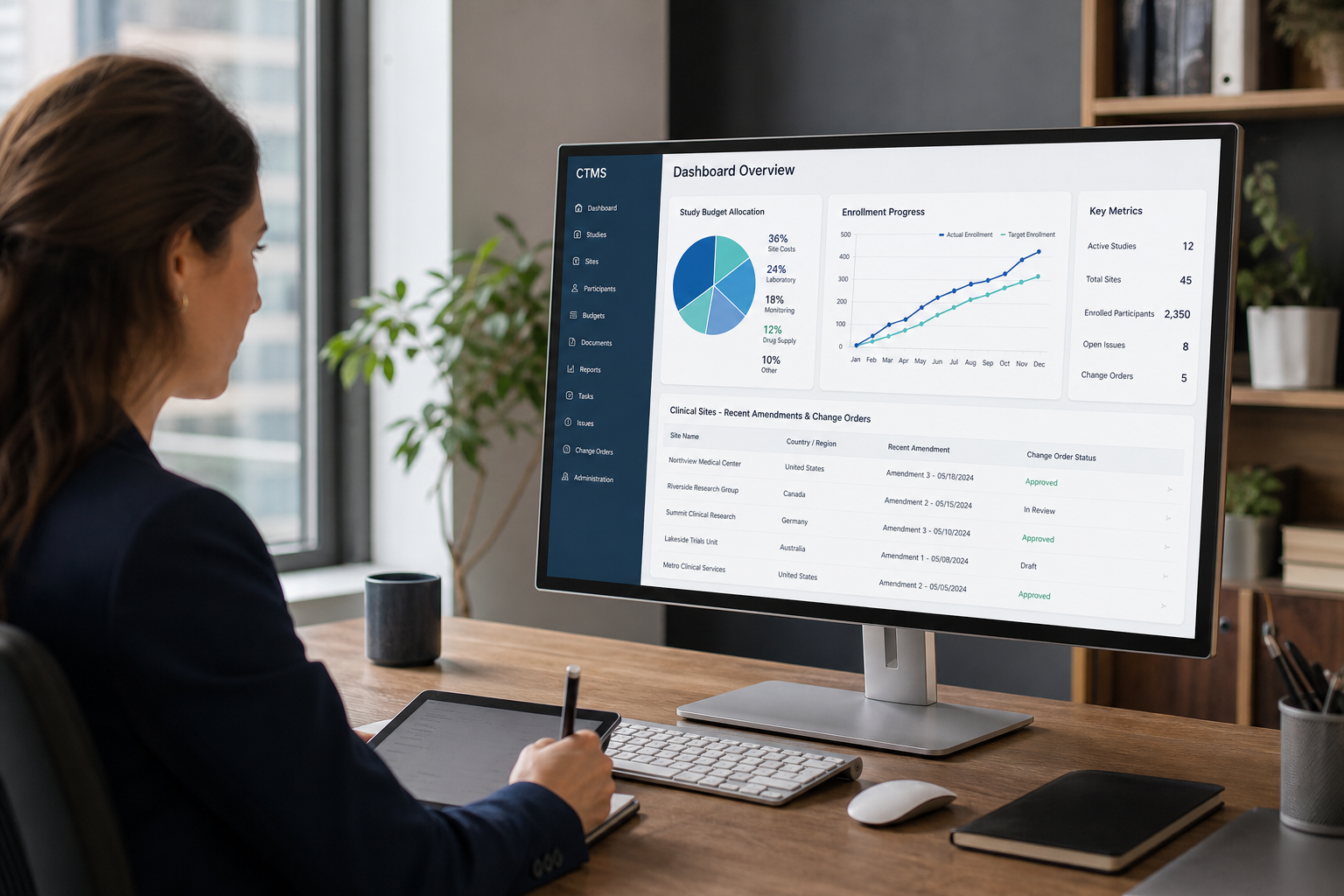 Professional Analyzing Clinical Trial Dashboard Interface