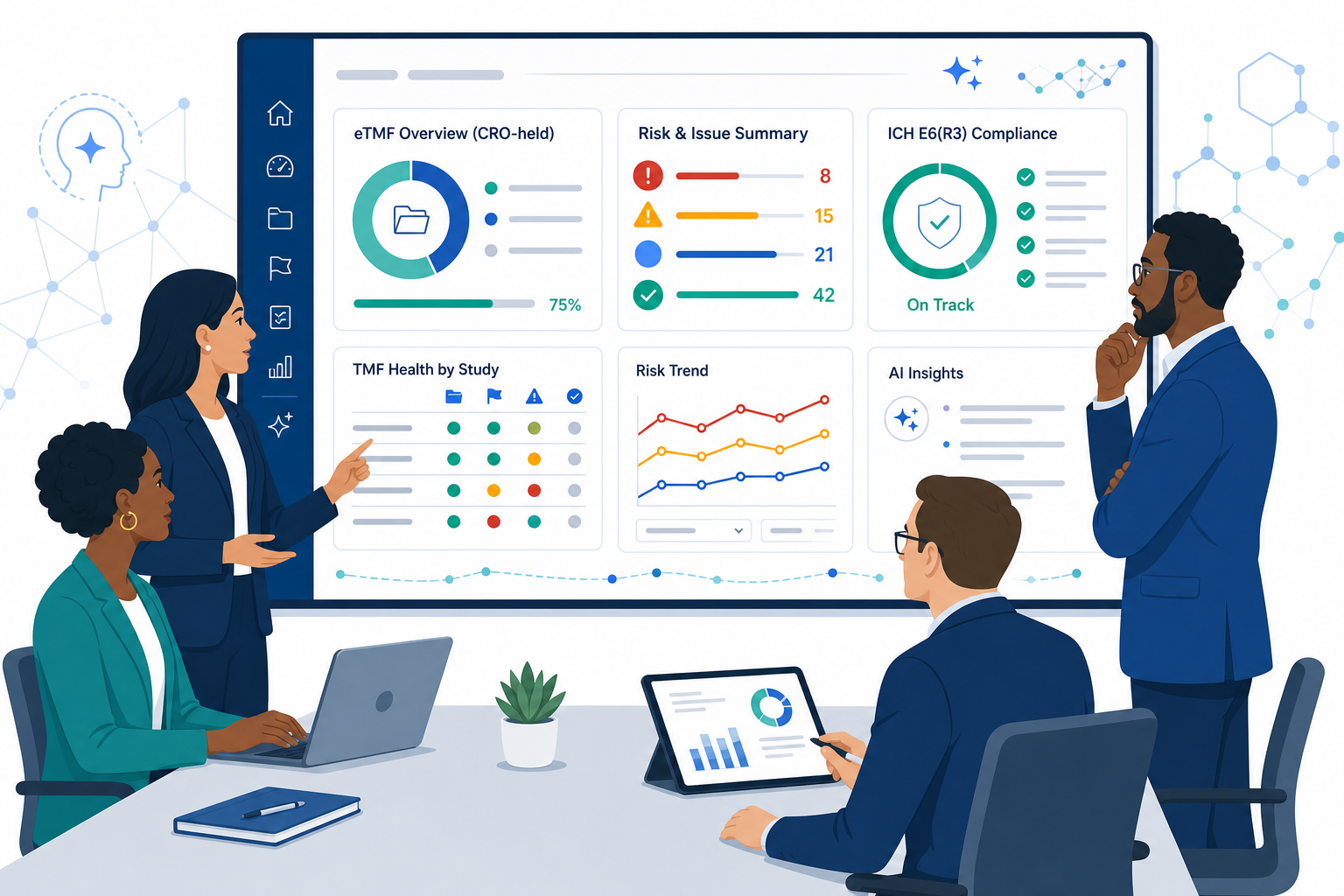 Regulatory Leaders Monitoring Etmf Dashboard