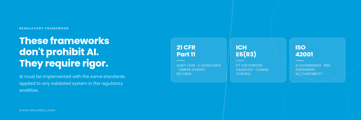 Blog2-Section1-Regulatory-Framework