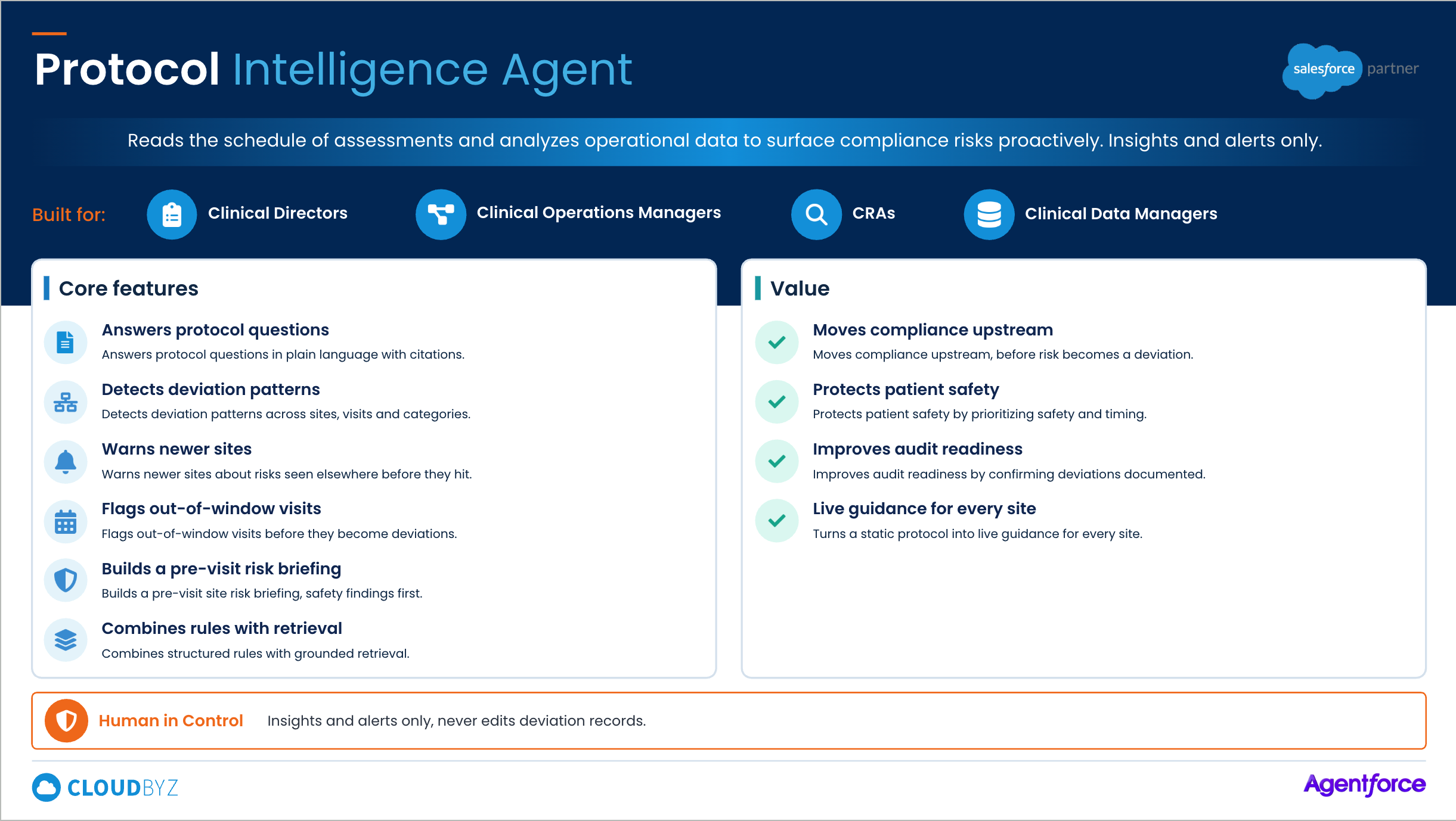 Cloudbyz AI Protocol Intelligence Agent