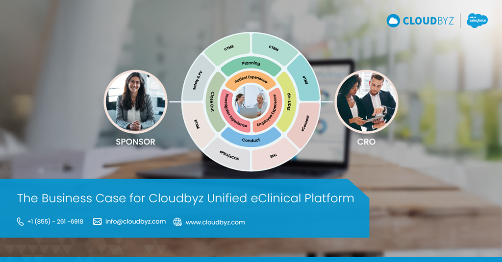 The Business Case for Cloudbyz Unified eClinical Platform