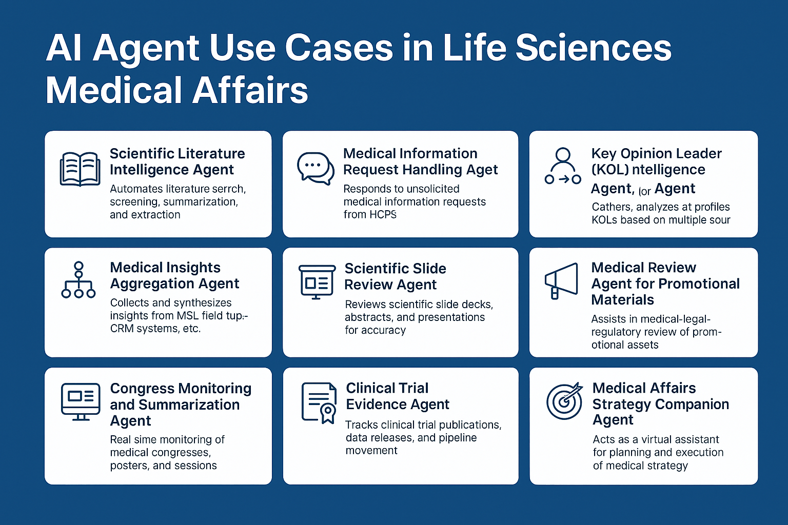 The Rise of AI Agents in Medical Affairs: Transforming Efficiency ...