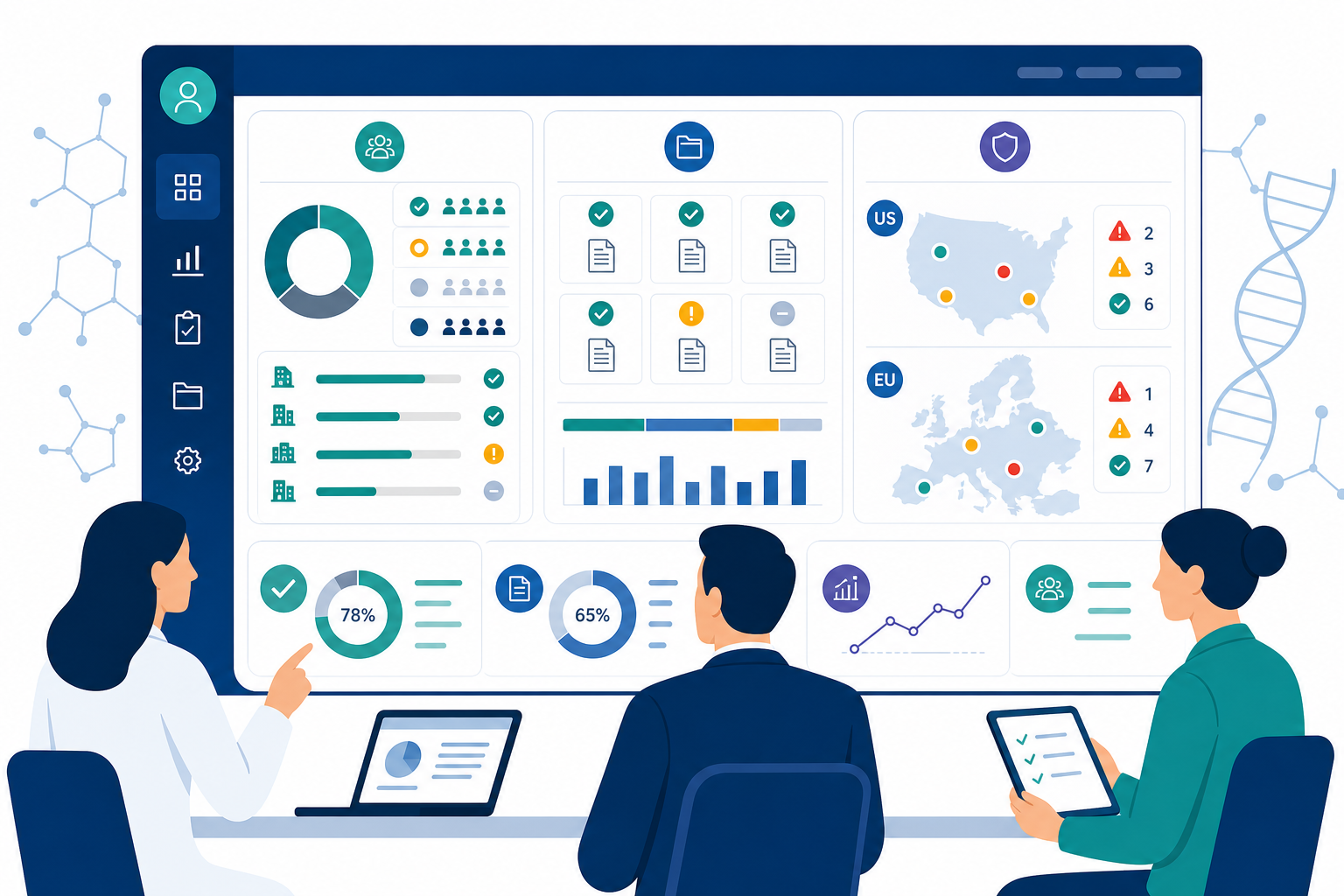 Biotech sponsor Regulatory, Clinical Operations, and Quality leaders in a modern operations room reviewing a unified oversight dashboard showing CRO site activities, eTMF status, and risk indicators across US and EU trials, 3:2 layout, no logos or text.